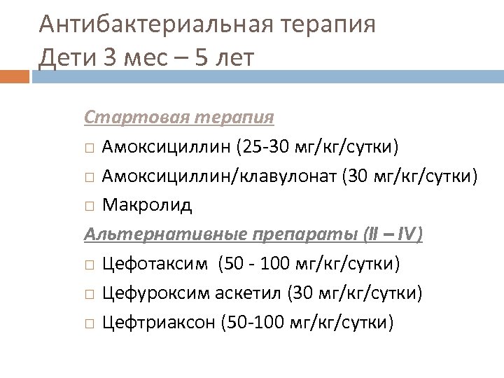 Антибактериальная терапия Дети 3 мес – 5 лет Стартовая терапия Амоксициллин (25 -30 мг/кг/сутки)
