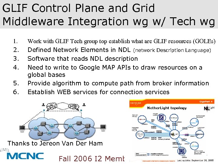 GLIF Control Plane and Grid Middleware Integration wg w/ Tech wg 1. 2. 3.