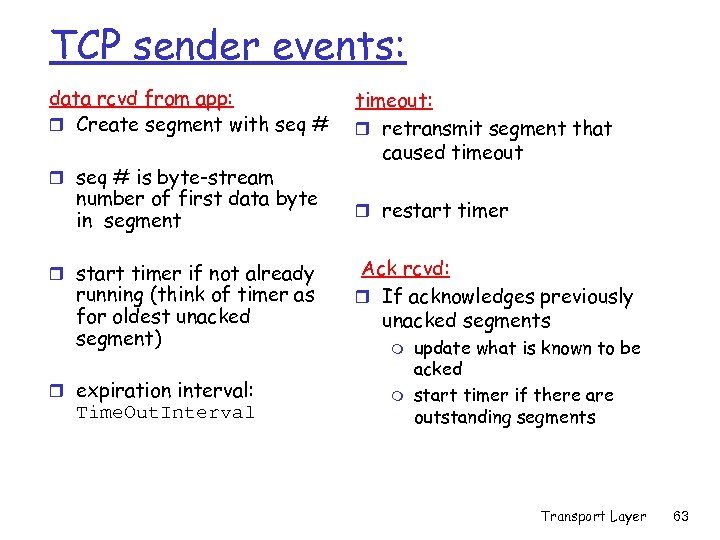 TCP sender events: data rcvd from app: r Create segment with seq # r