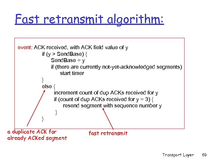 Fast retransmit algorithm: event: ACK received, with ACK field value of y if (y