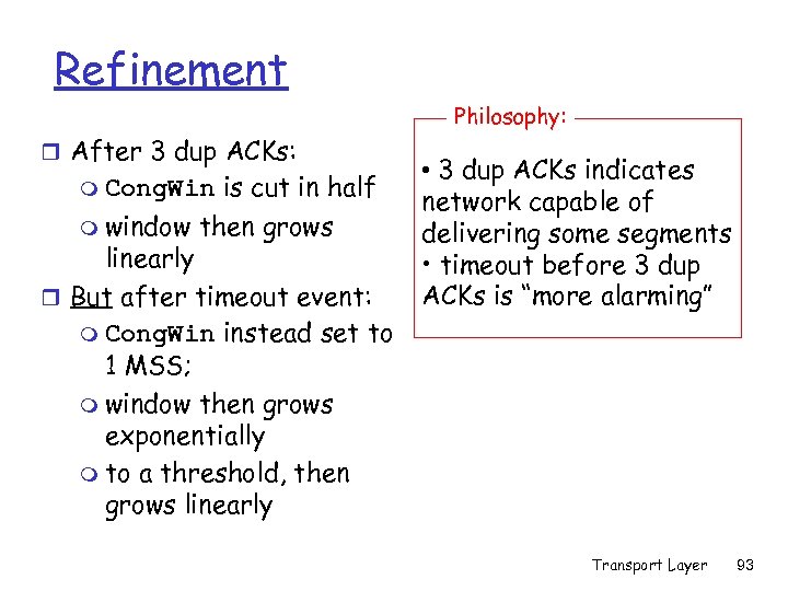 Refinement Philosophy: r After 3 dup ACKs: m Cong. Win m window is cut