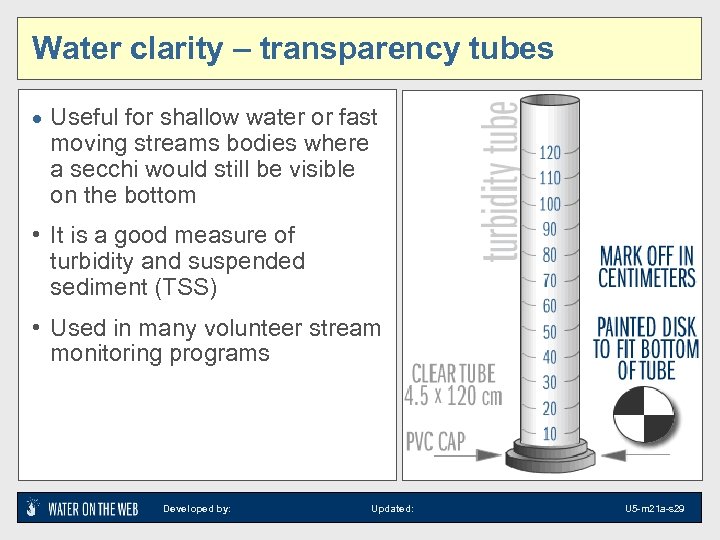 Water clarity – transparency tubes · Useful for shallow water or fast moving streams