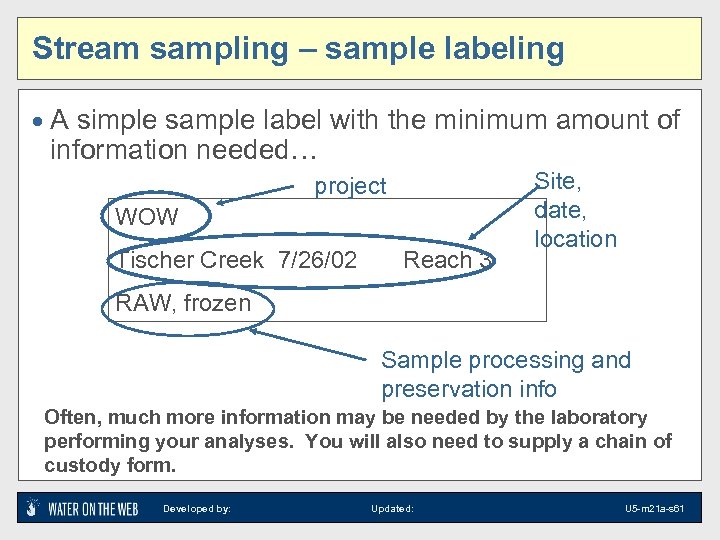 Stream sampling – sample labeling Lake sampling – sample labeling · A simple sample