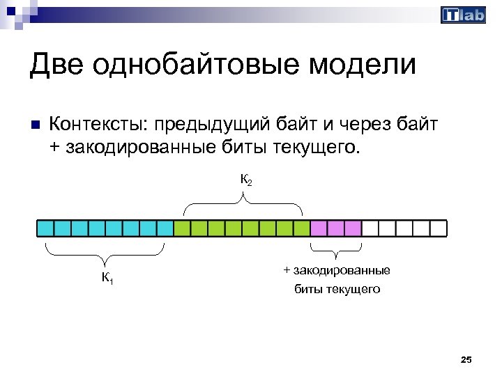 Две однобайтовые модели n Контексты: предыдущий байт и через байт + закодированные биты текущего.