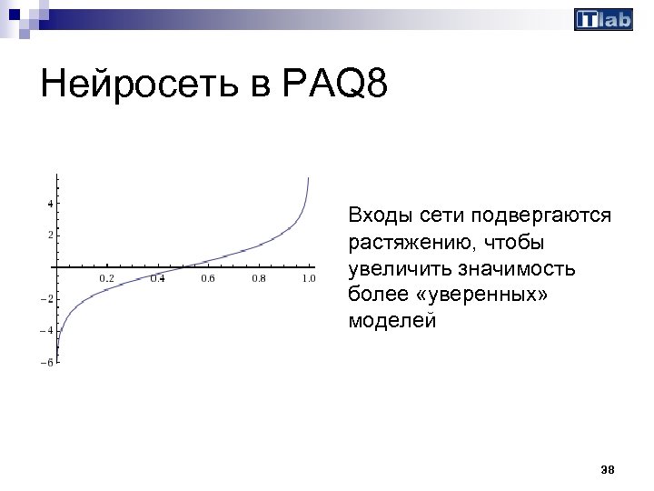Нейросеть в PAQ 8 Входы сети подвергаются растяжению, чтобы увеличить значимость более «уверенных» моделей