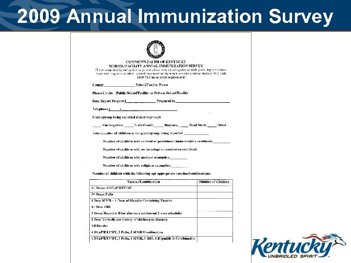 2009 Annual Immunization Survey 