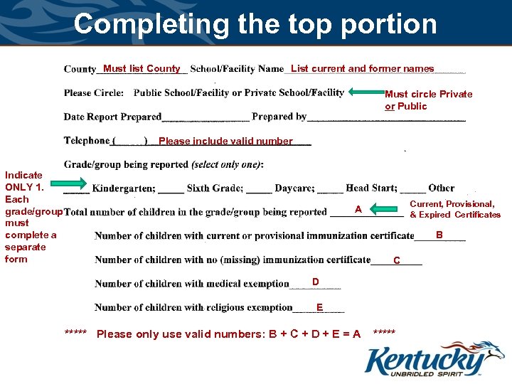 Completing the top portion Must list County List current and former names Must circle