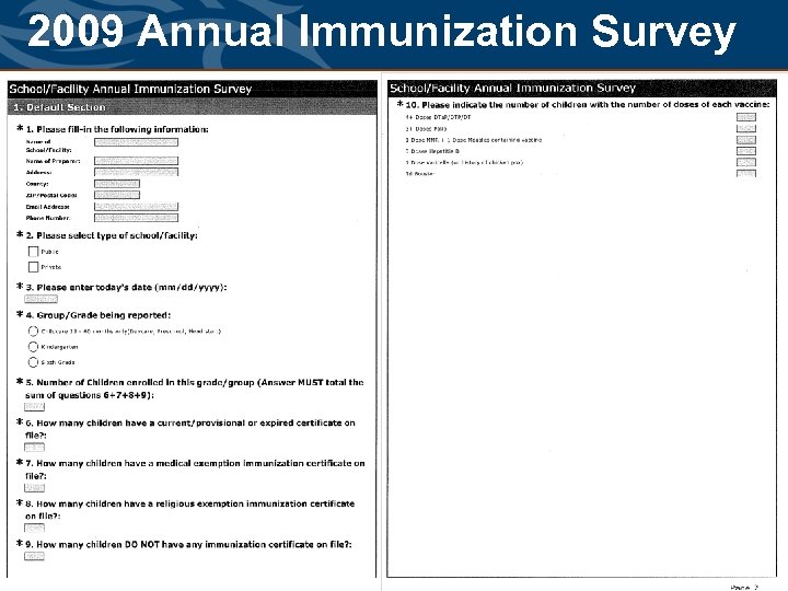 2009 Annual Immunization Survey 