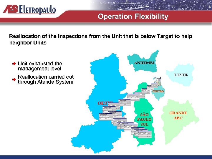 Operation Flexibility Reallocation of the Inspections from the Unit that is below Target to