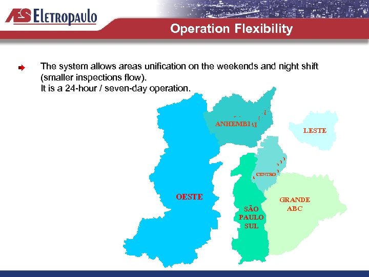 Operation Flexibility The system allows areas unification on the weekends and night shift (smaller