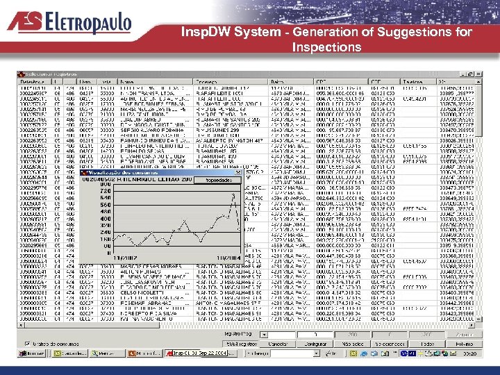 Insp. DW System - Generation of Suggestions for Inspections 