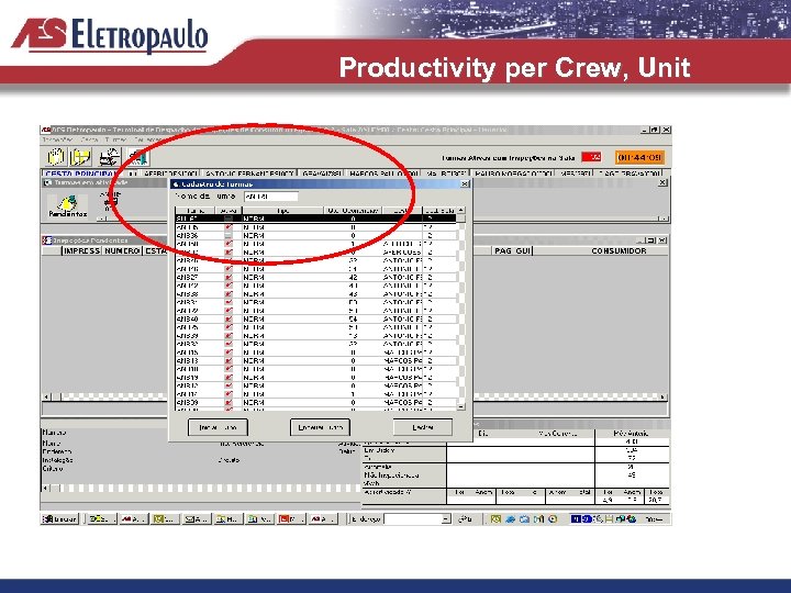 Productivity per Crew, Unit 