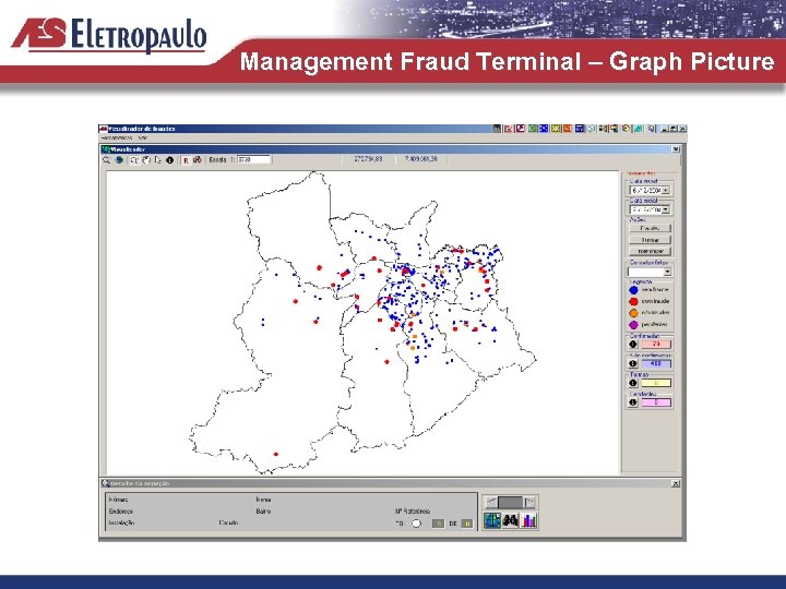 Management Fraud Terminal – Graph Picture 