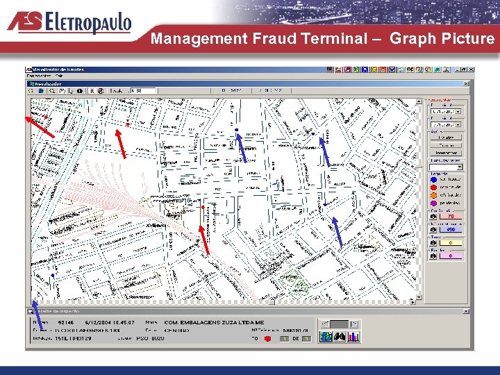 Management Fraud Terminal – Graph Picture 