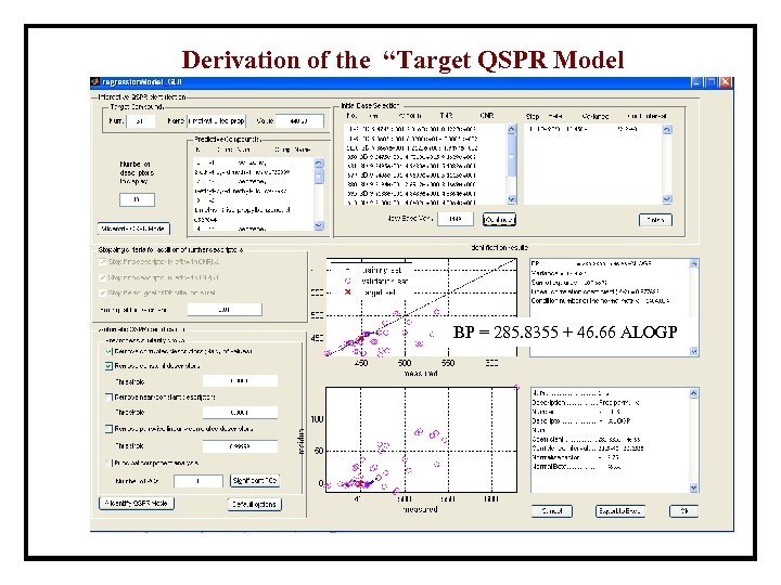 Derivation of the “Target QSPR Model BP = 285. 8355 + 46. 66 ALOGP