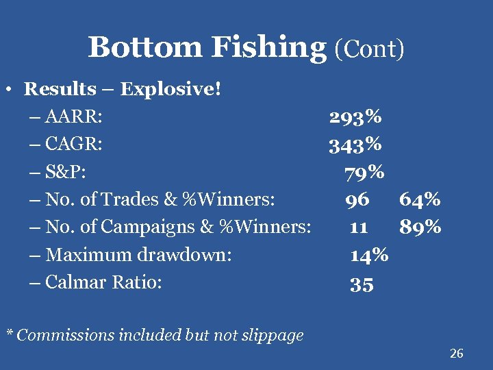 Bottom Fishing (Cont) • Results – Explosive! – AARR: 293% – CAGR: 343% –