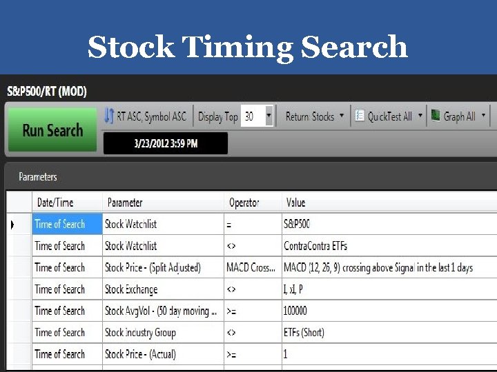 Stock Timing Search 29 