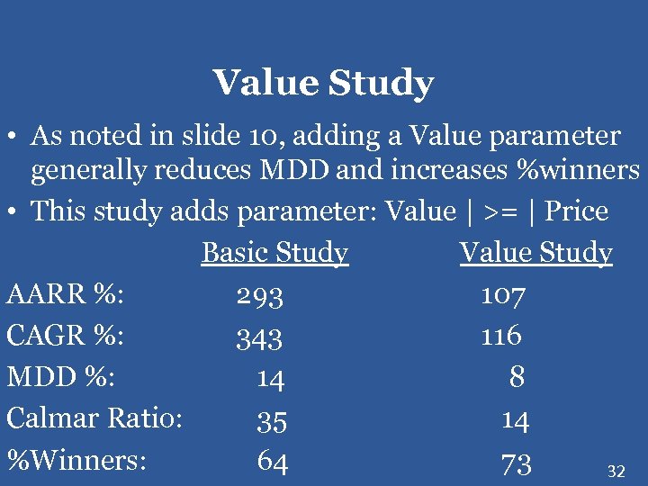 Value Study • As noted in slide 10, adding a Value parameter generally reduces