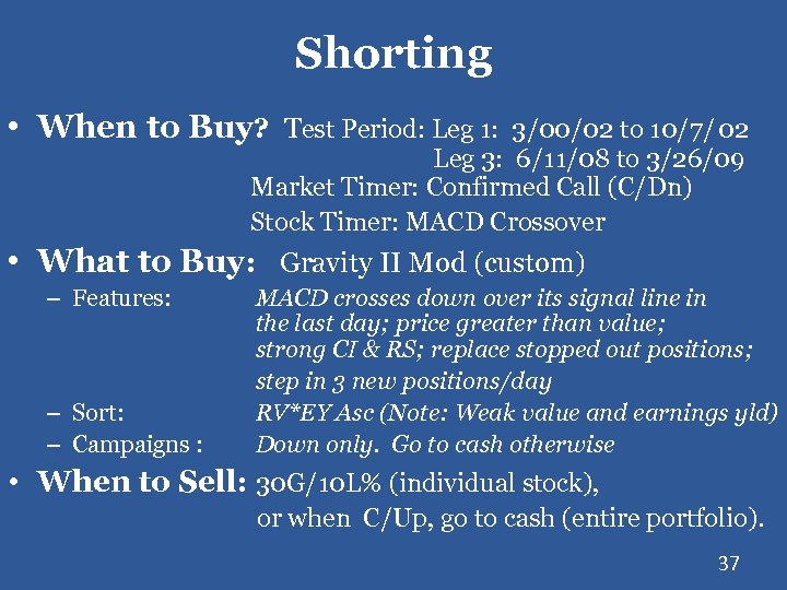 Shorting • When to Buy? Test Period: Leg 1: 3/00/02 to 10/7/ 02 Leg