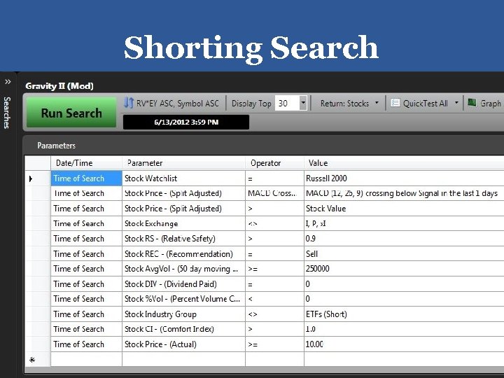 Shorting Search 38 