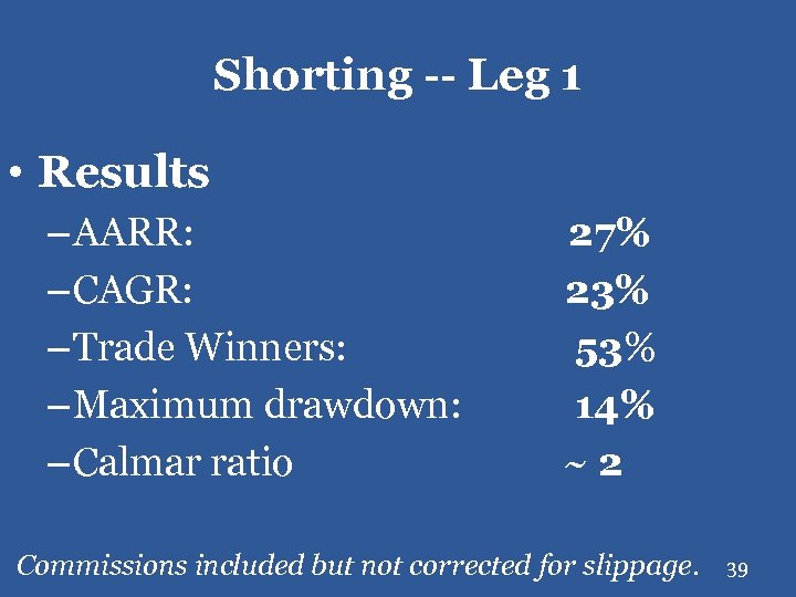 Shorting -- Leg 1 • Results – AARR: – CAGR: – Trade Winners: –