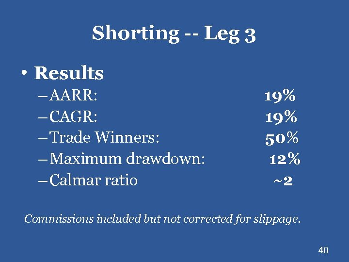 Shorting -- Leg 3 • Results – AARR: – CAGR: – Trade Winners: –