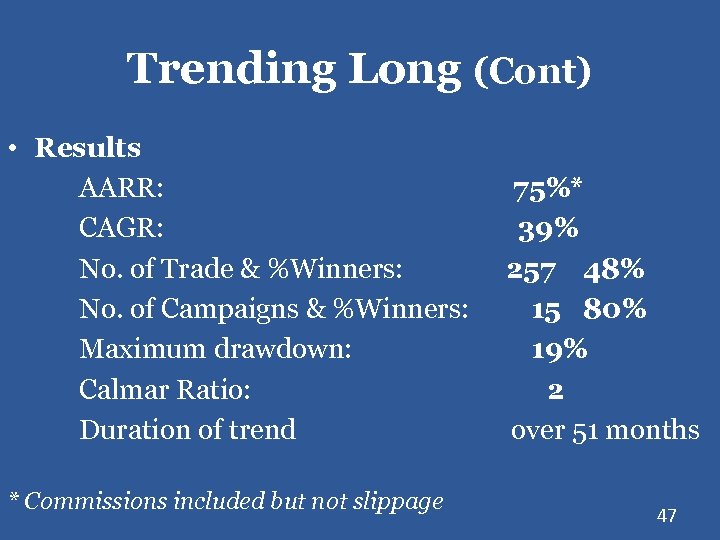 Trending Long (Cont) • Results AARR: CAGR: No. of Trade & %Winners: No. of