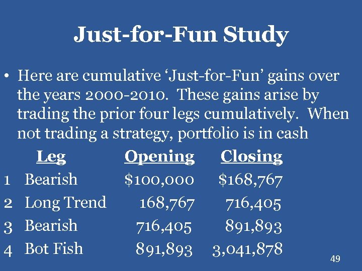 Just-for-Fun Study • Here are cumulative ‘Just-for-Fun’ gains over the years 2000 -2010. These