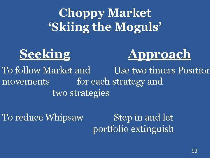 Choppy Market ‘Skiing the Moguls’ Seeking Approach To follow Market and Use two timers