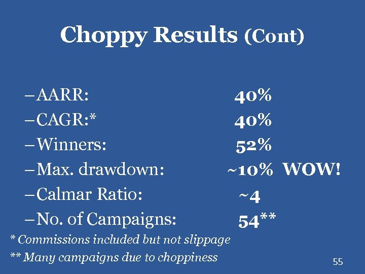 Choppy Results (Cont) – AARR: – CAGR: * – Winners: – Max. drawdown: –