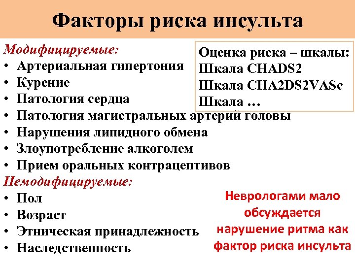 Факторы риска инсульта Модифицируемые: Оценка риска – шкалы: • Артериальная гипертония Шкала CHADS 2