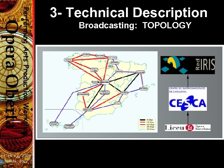 3 - Technical Description Broadcasting: TOPOLOGY 
