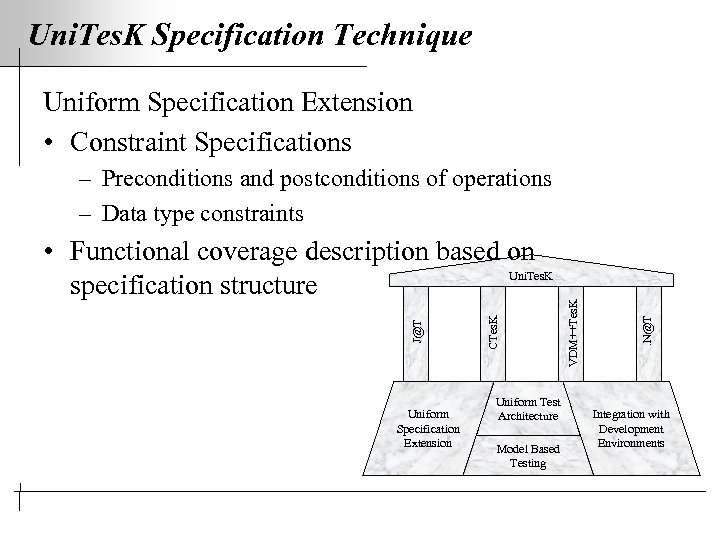 Uni. Tes. K Specification Technique Uniform Specification Extension • Constraint Specifications Uniform Specification Extension
