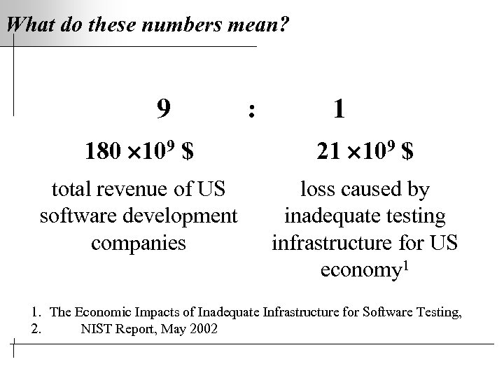 What do these numbers mean? 9 : 1 180 109 $ 21 109 $