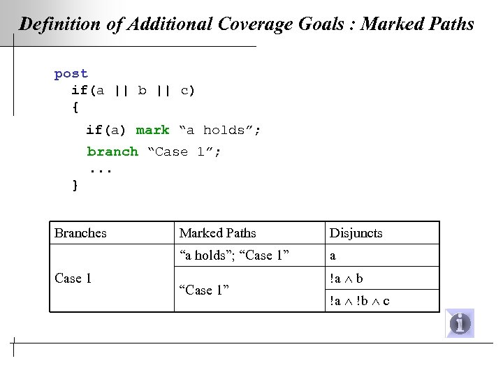 Definition of Additional Coverage Goals : Marked Paths post if(a || b || c)