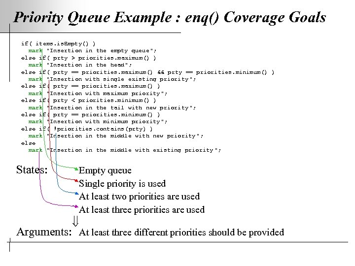 Priority Queue Example : enq() Coverage Goals if( items. is. Empty() ) mark 