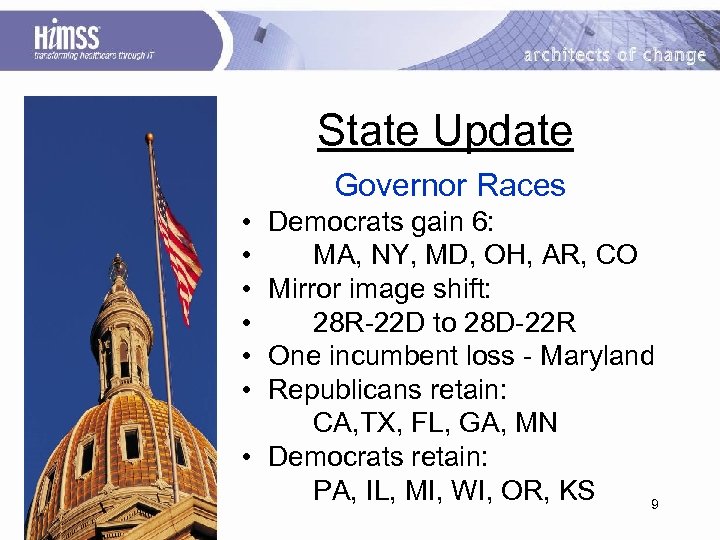  State Update Governor Races • • • • Democrats gain 6: MA, NY,