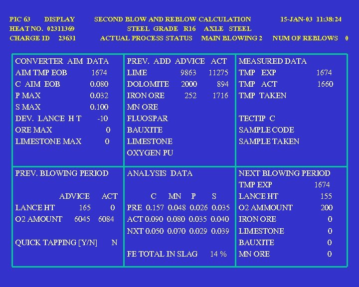 PIC 63 DISPLAY HEAT NO. 02311369 CHARGE ID 23631 CONVERTER AIM TMP EOB C