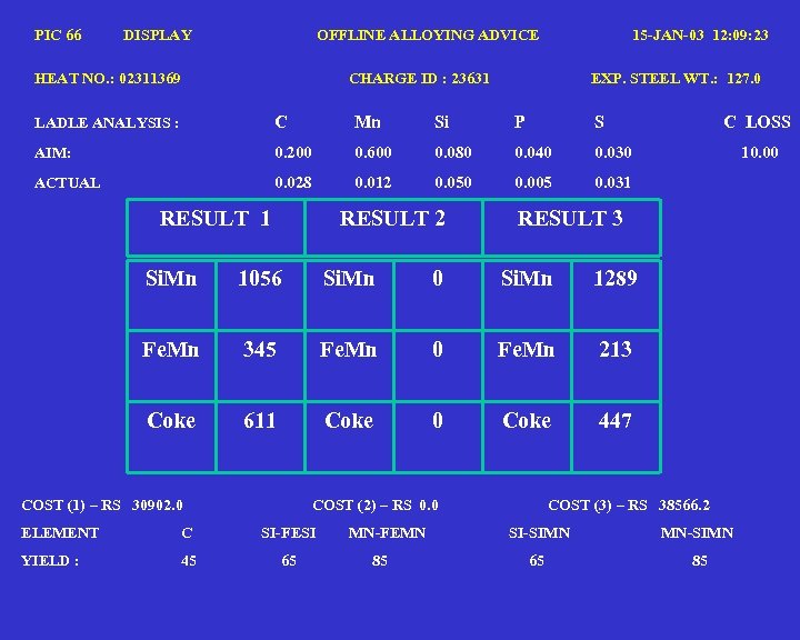 PIC 66 DISPLAY OFFLINE ALLOYING ADVICE HEAT NO. : 02311369 15 -JAN-03 12: 09: