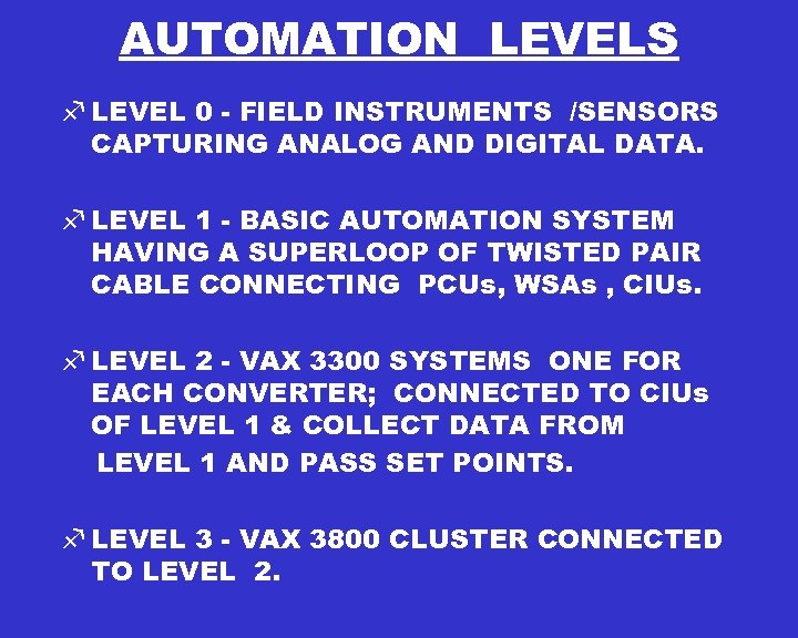 AUTOMATION LEVELS f LEVEL 0 - FIELD INSTRUMENTS /SENSORS CAPTURING ANALOG AND DIGITAL DATA.