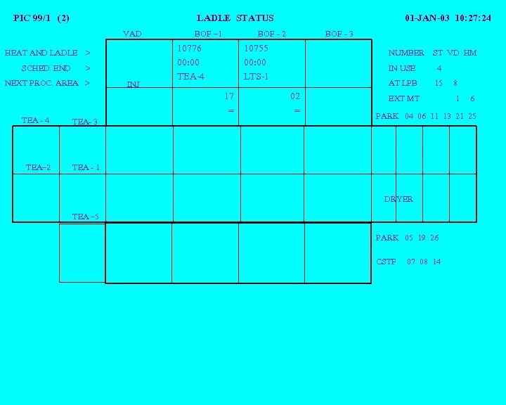 PIC 99/1 (2) LADLE STATUS VAD HEAT AND LADLE SCHED. END > > NEXT