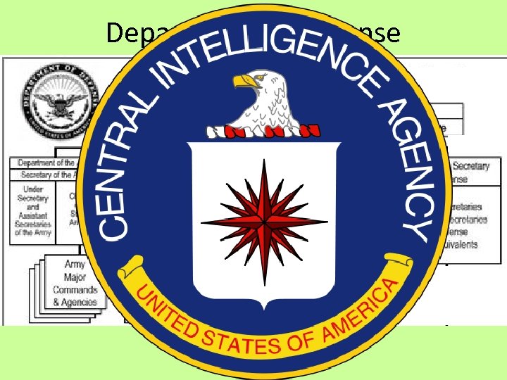 Department of Defense 