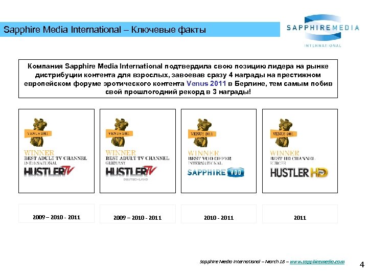 Sapphire Media International – Ключевые факты Компания Sapphire Media International подтвердила свою позицию лидера