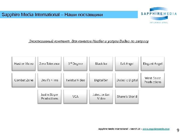 Sapphire Media International – Наши поставщики Эксклюзивный контент для каналов Hustler и услуги Видео