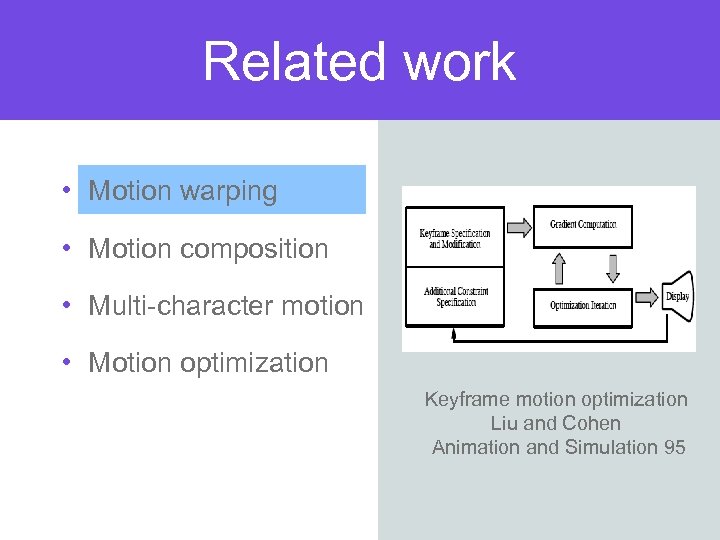 Related work • Motion warping • Motion composition • Multi-character motion • Motion optimization
