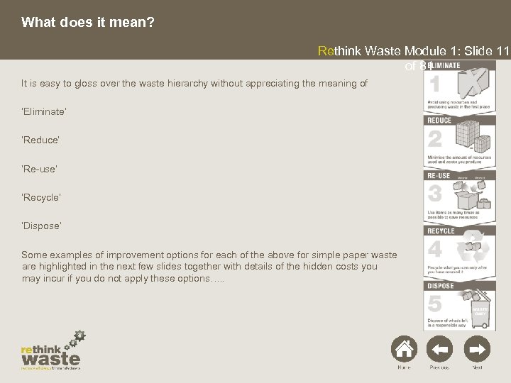 What does it mean? Rethink Waste Module 1: Slide 11 of 81 It is