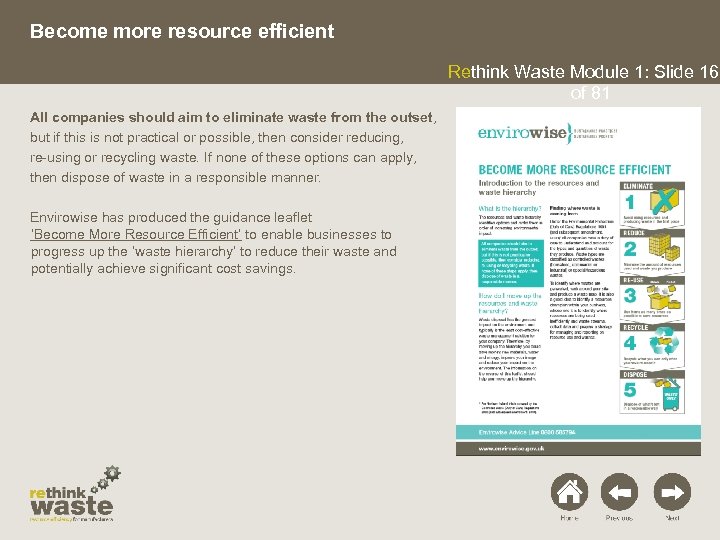 Become more resource efficient Rethink Waste Module 1: Slide 16 of 81 All companies