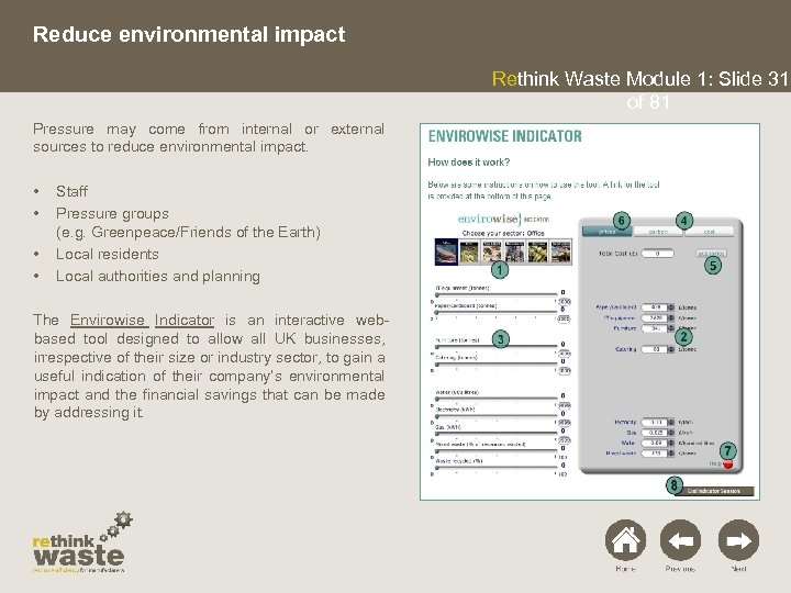 Reduce environmental impact Rethink Waste Module 1: Slide 31 of 81 Pressure may come