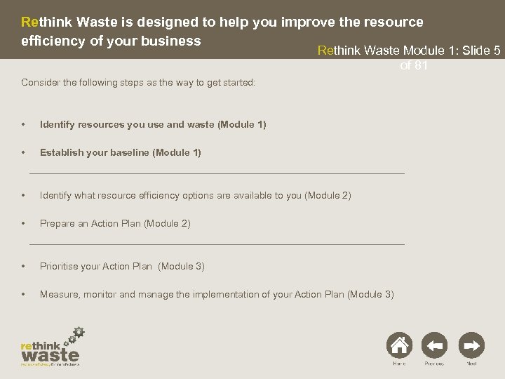 Rethink Waste is designed to help you improve the resource efficiency of your business