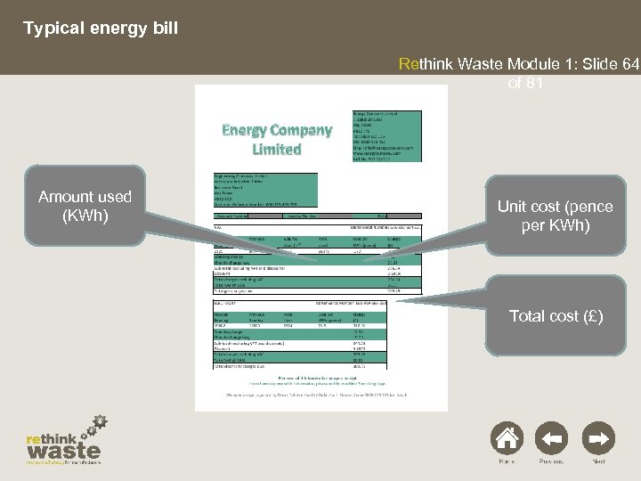 Typical energy bill Rethink Waste Module 1: Slide 64 of 81 Amount used (KWh)